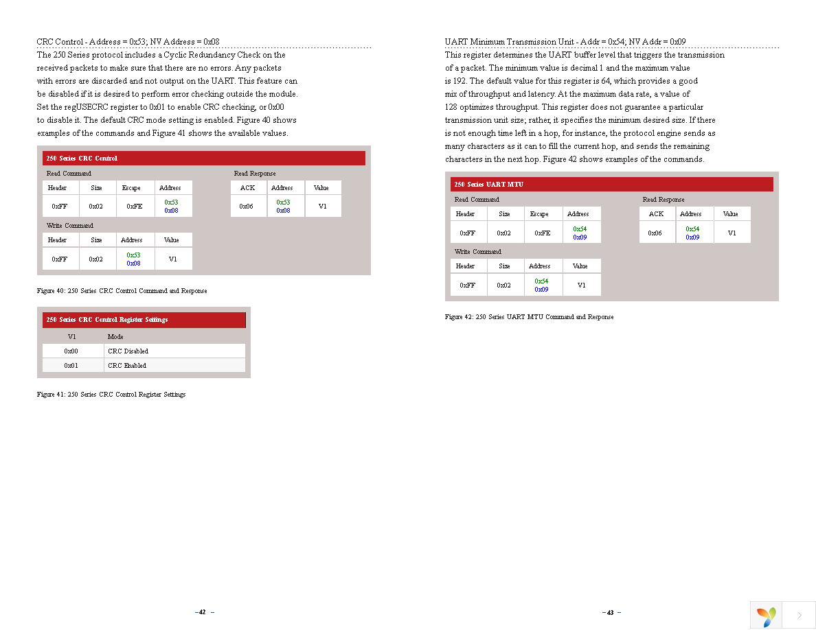 TRM-915-R250 Page 24