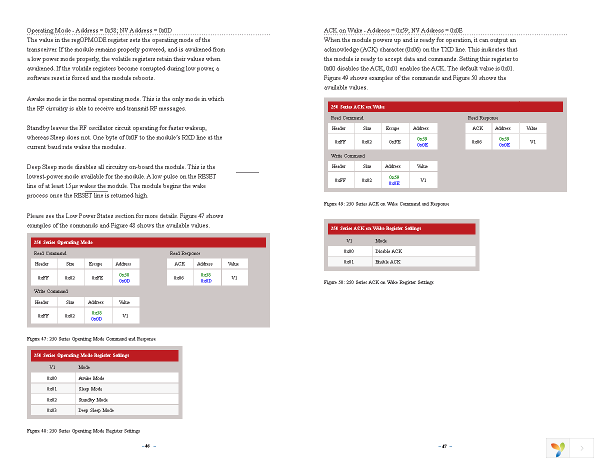 TRM-915-R250 Page 26