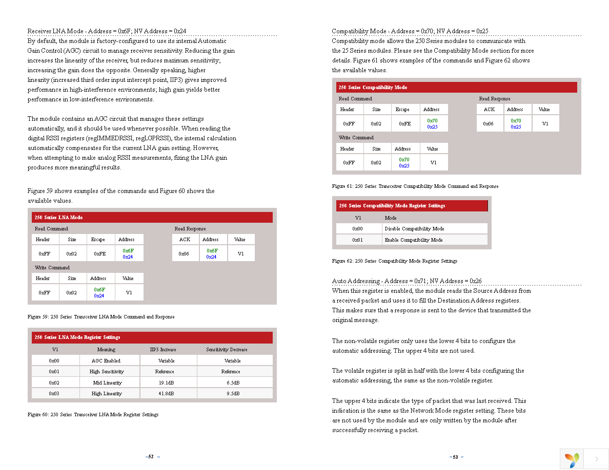 TRM-915-R250 Page 29