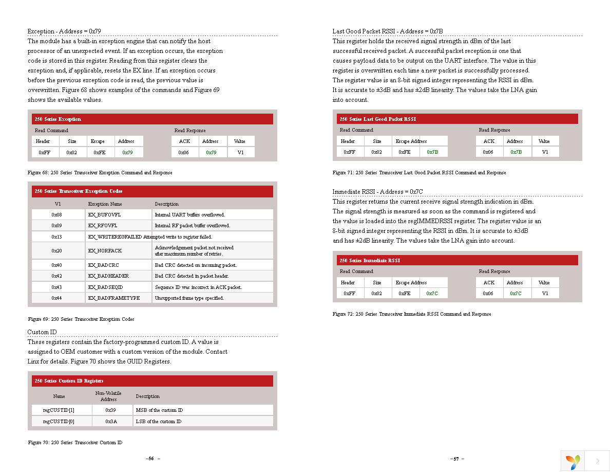 TRM-915-R250 Page 31