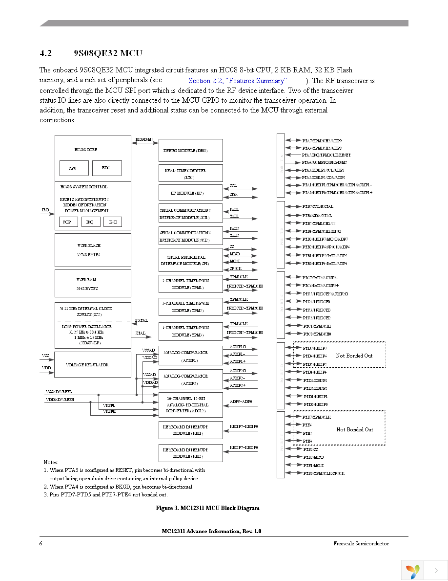 MC12311CHN Page 6
