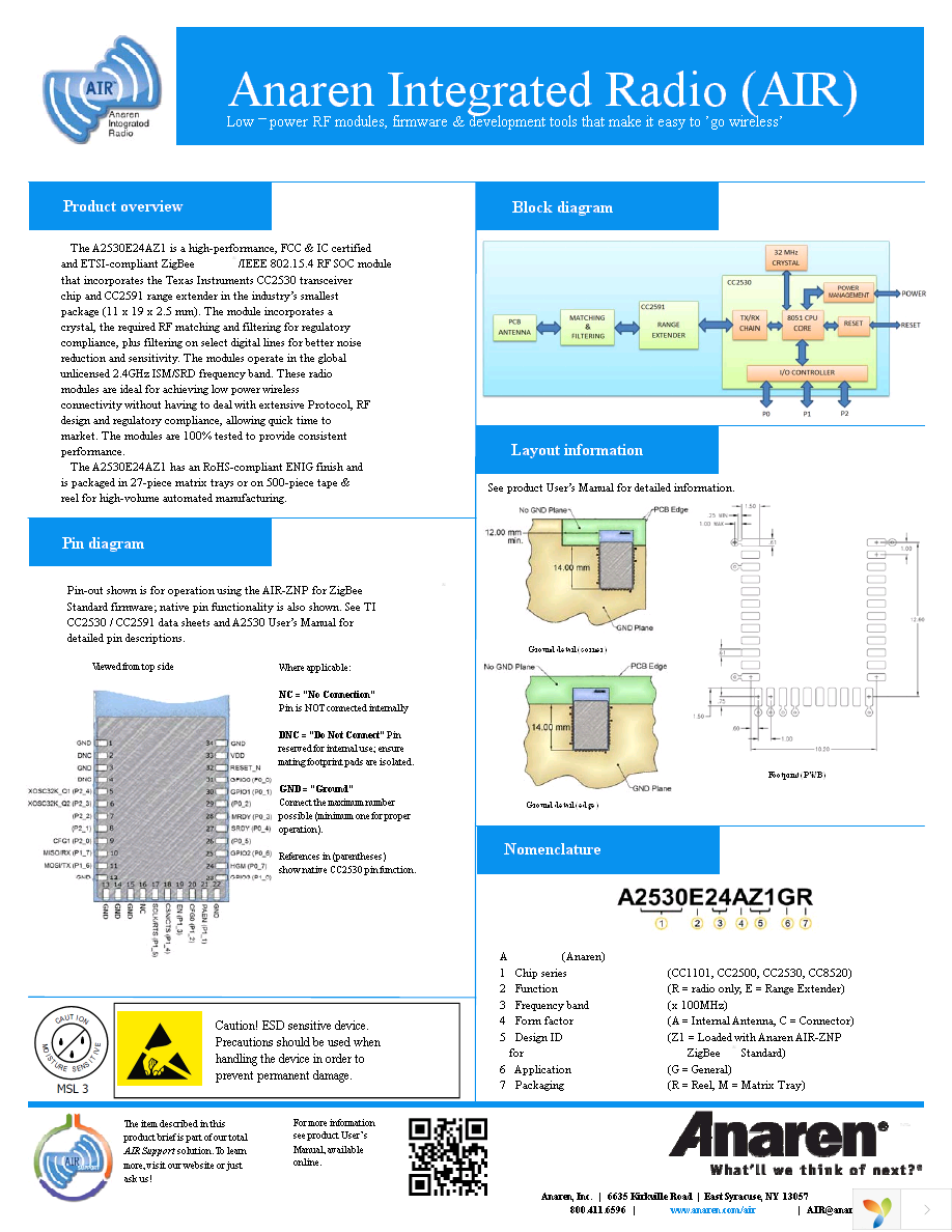 A2530R24AZ1GM Page 2