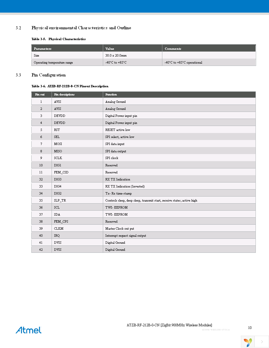 ATZB-RF-212B-0-CN Page 10