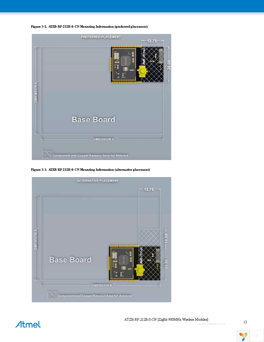 ATZB-RF-212B-0-CN Page 13