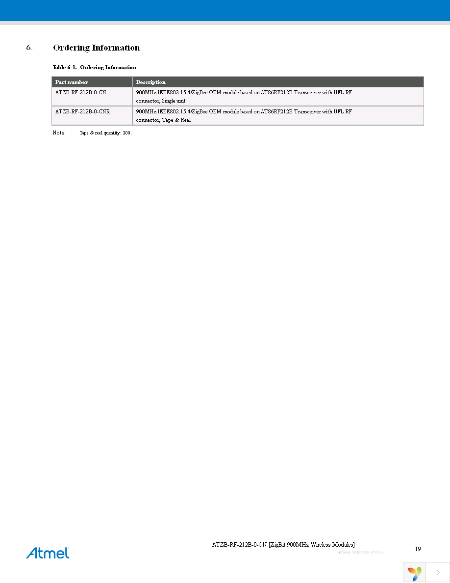 ATZB-RF-212B-0-CN Page 19