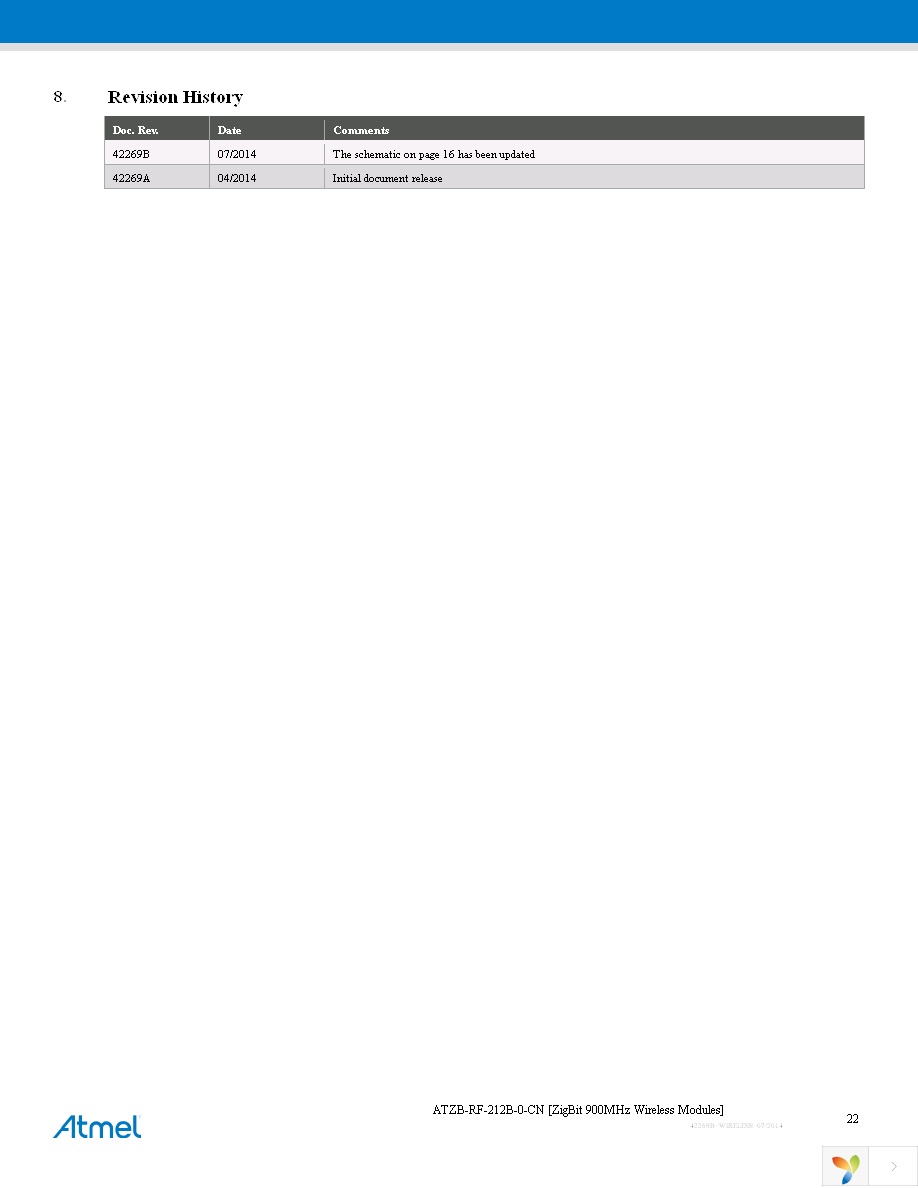 ATZB-RF-212B-0-CN Page 22