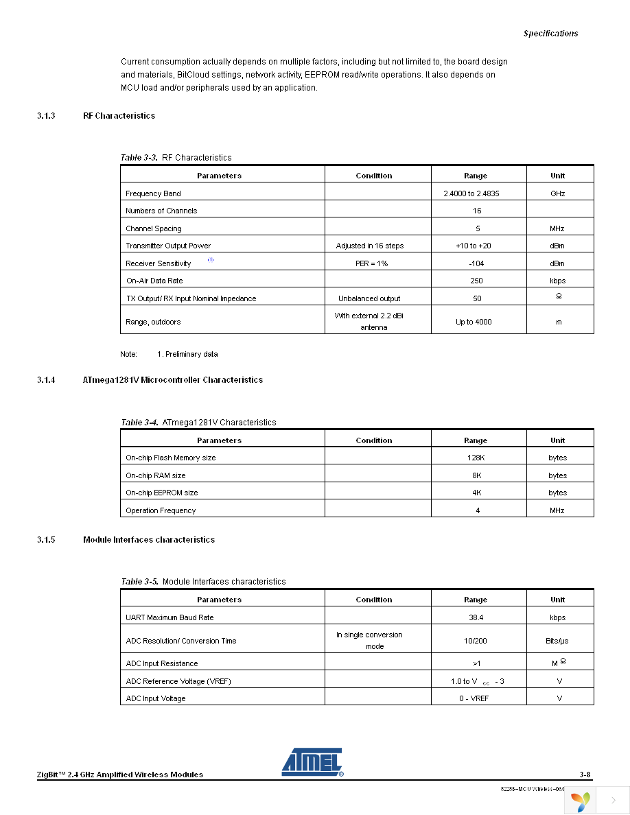 ATZB-A24-U0R Page 11