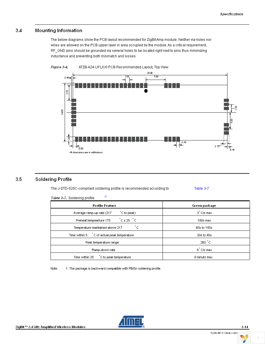 ATZB-A24-U0R Page 17