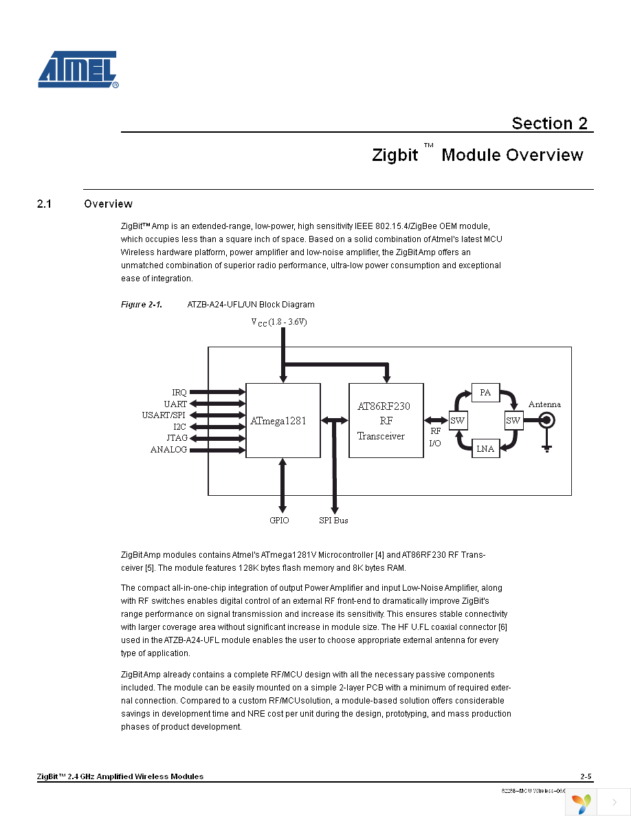 ATZB-A24-U0R Page 8