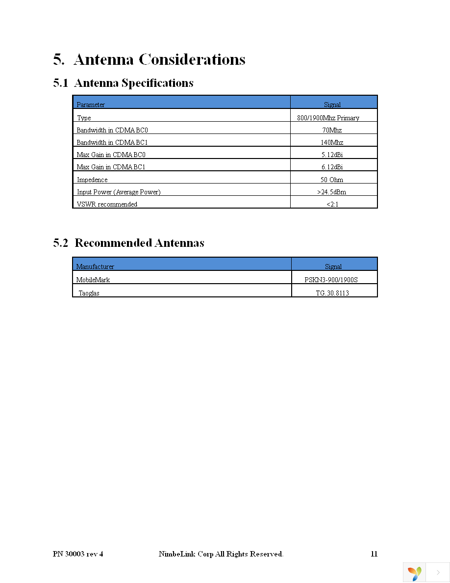 NL-SW-1XRTT-A Page 11