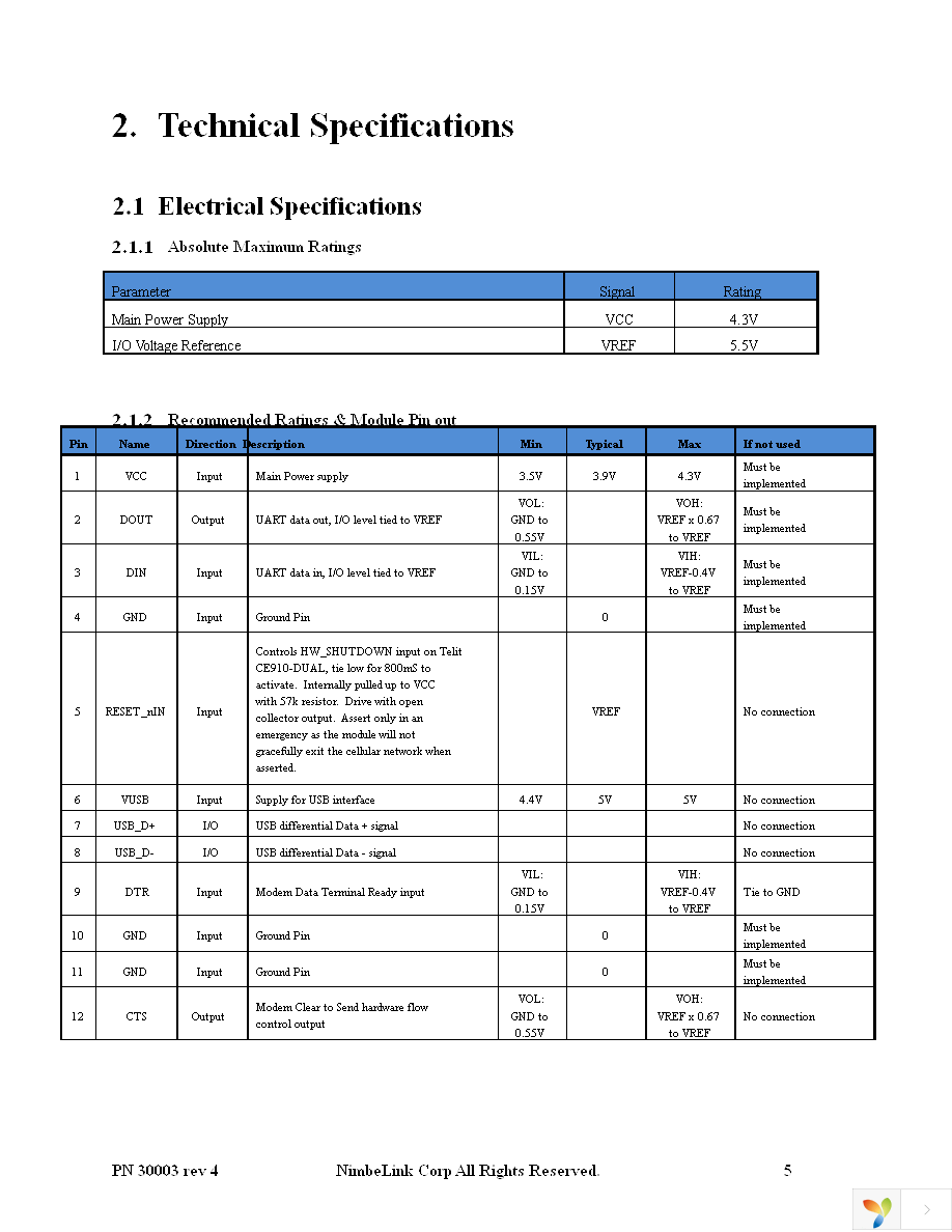 NL-SW-1XRTT-A Page 5