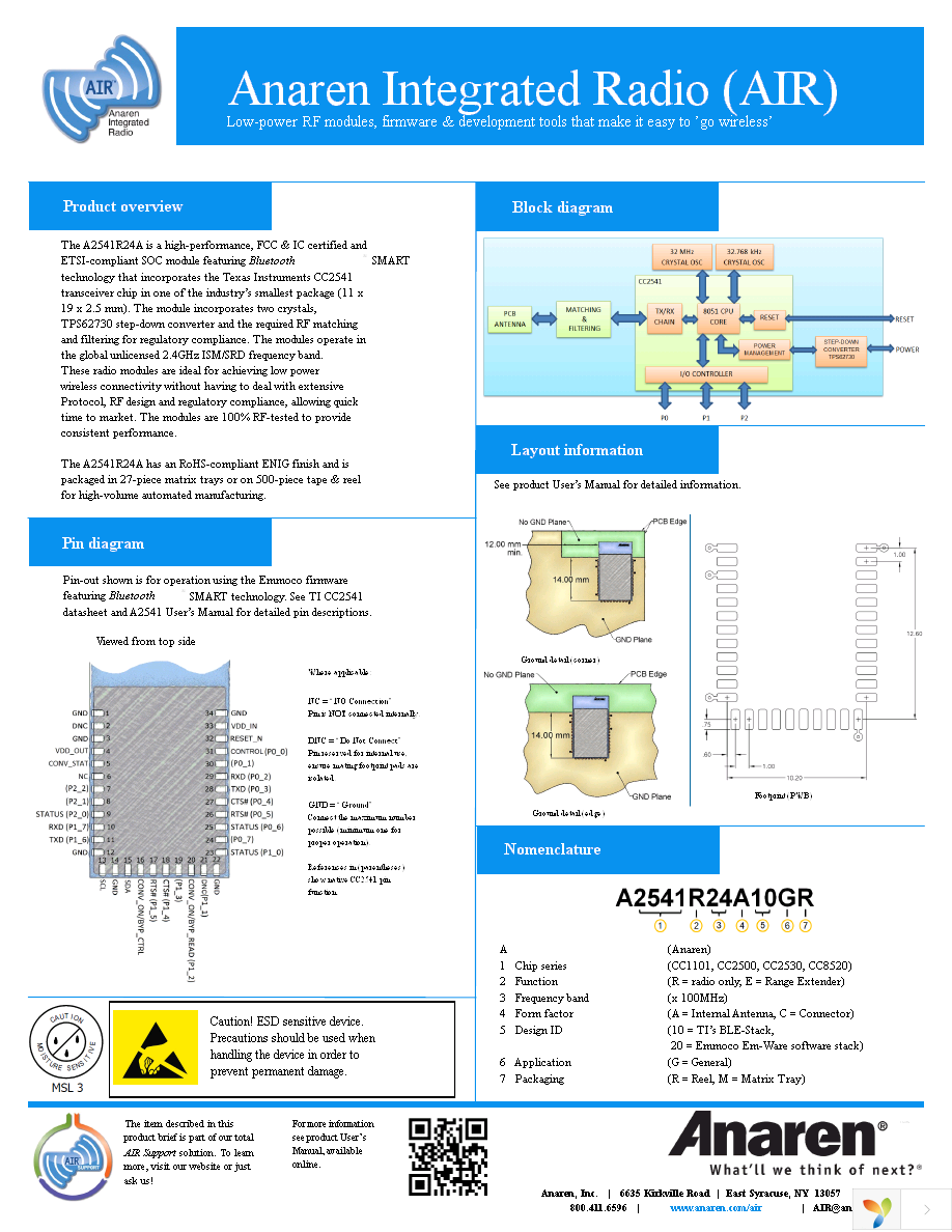 A2541R24A20GM Page 2