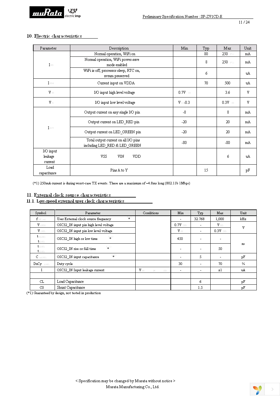 LBWA1ZV1CD-TEMP Page 12