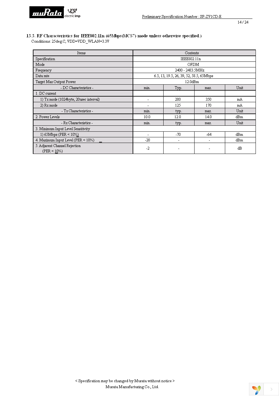 LBWA1ZV1CD-TEMP Page 15