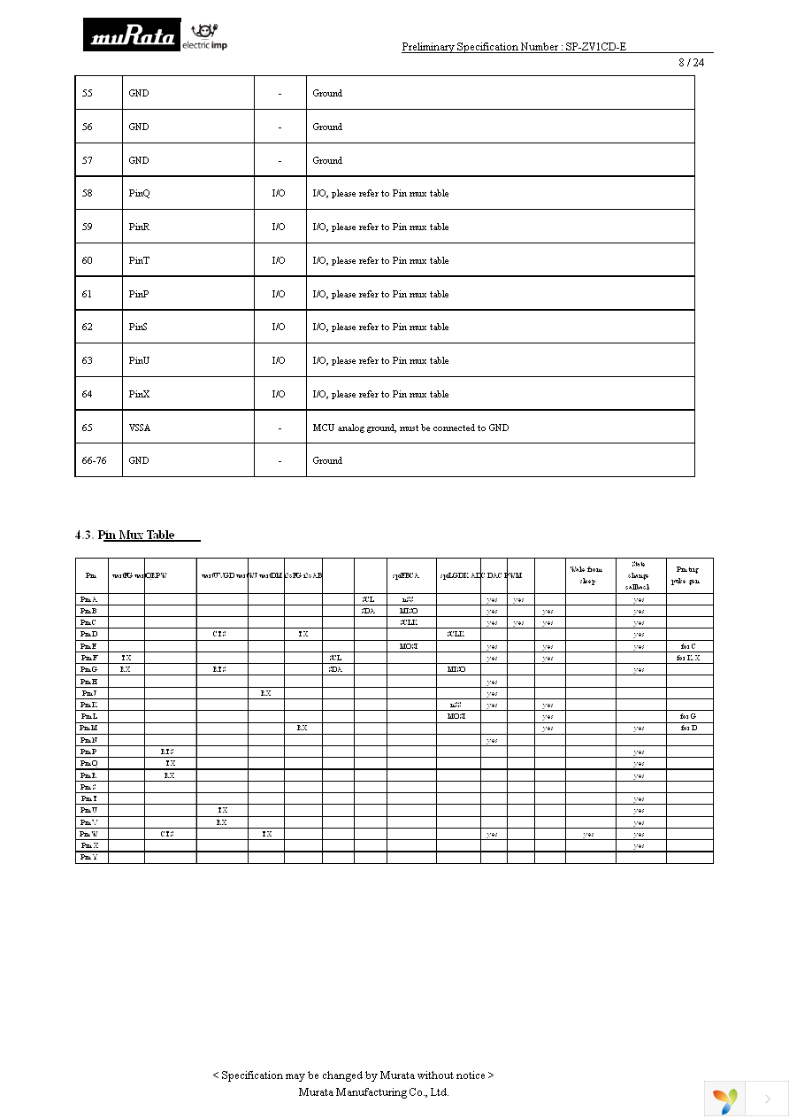 LBWA1ZV1CD-TEMP Page 9