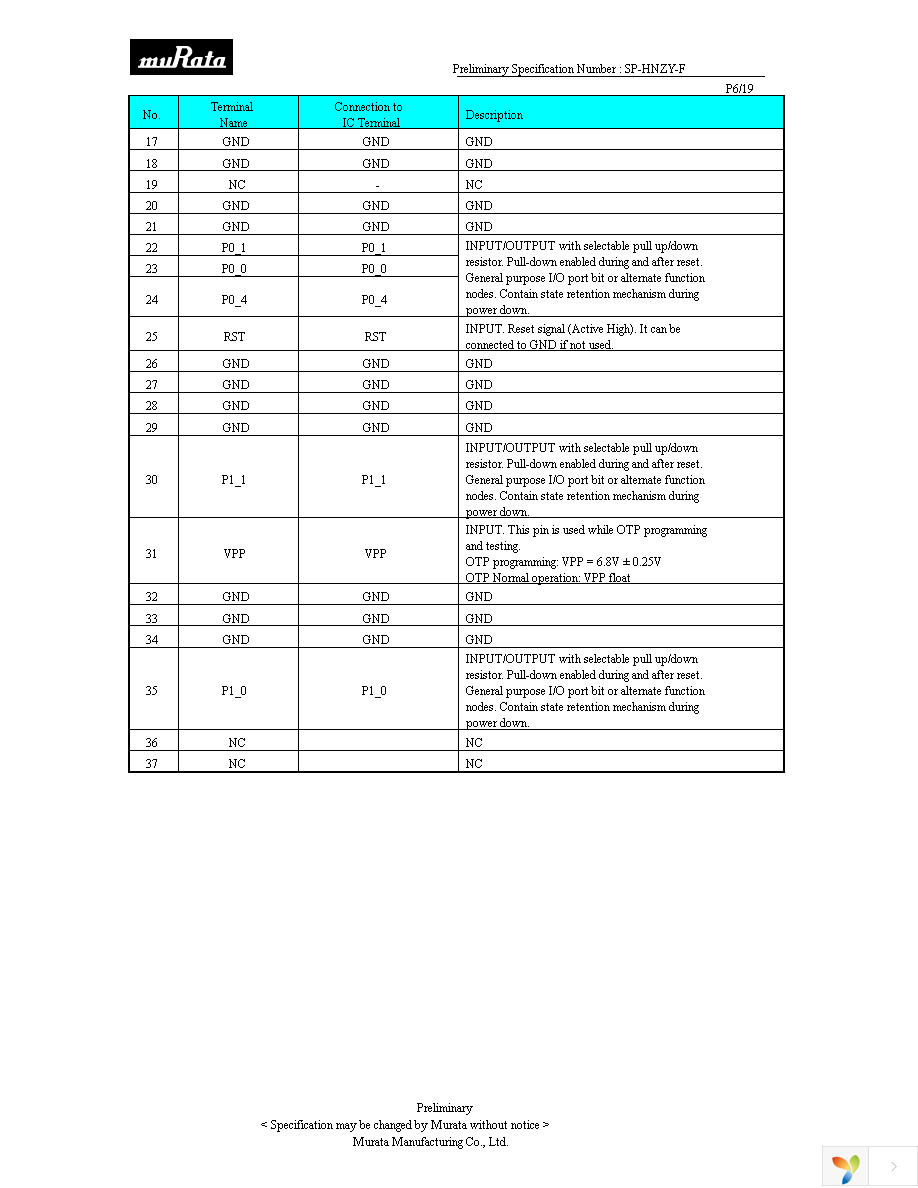 LBCA2HNZYZ-711 Page 7