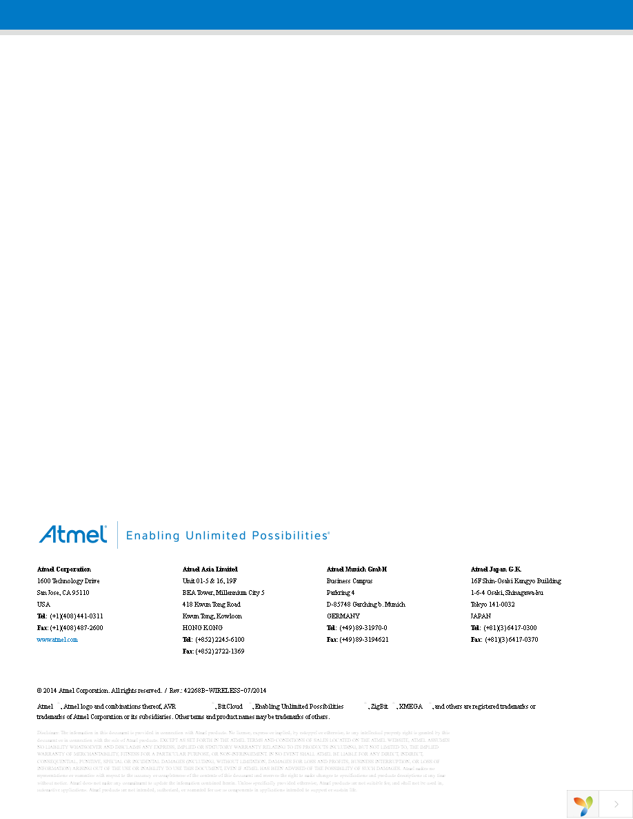 ATZB-X0-256-4-0-CN Page 26
