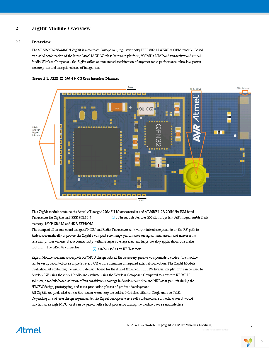 ATZB-X0-256-4-0-CN Page 5