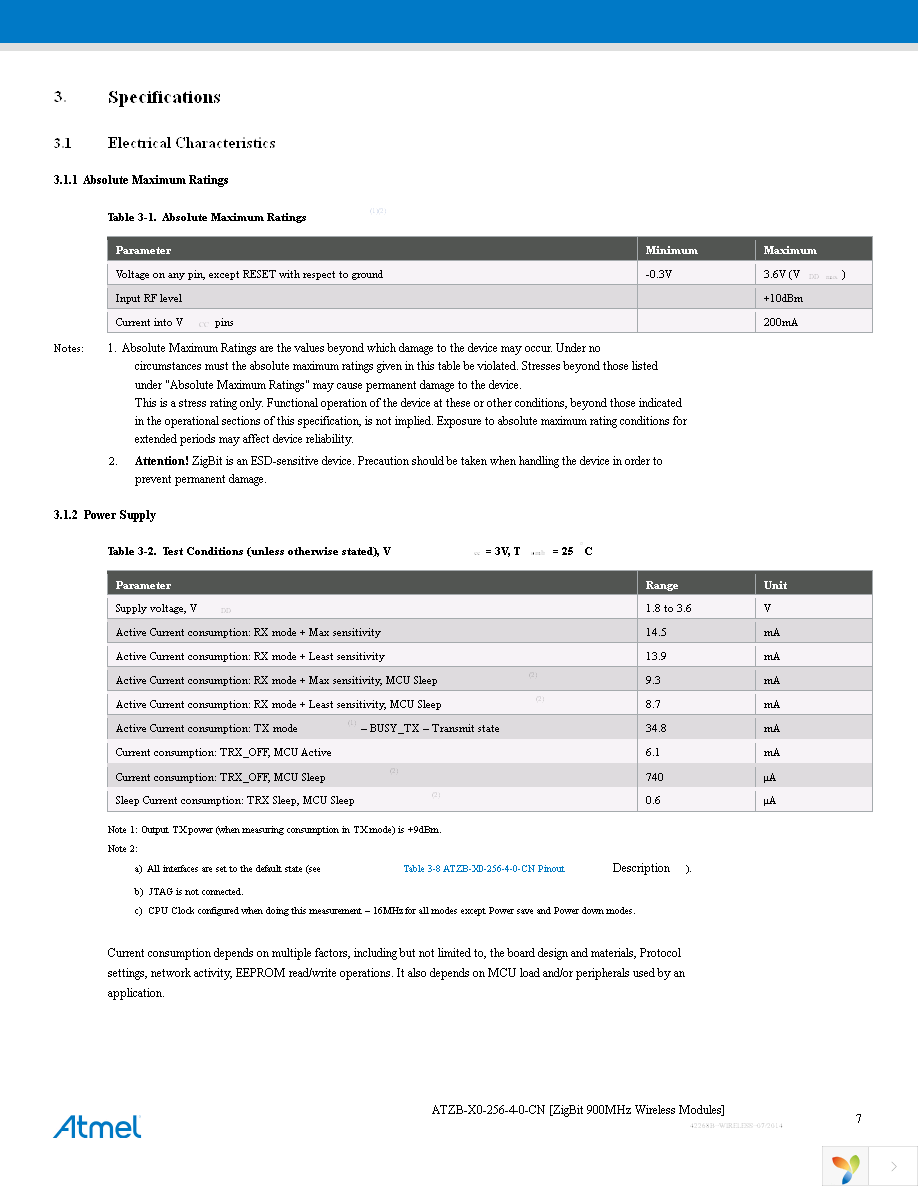 ATZB-X0-256-4-0-CN Page 7