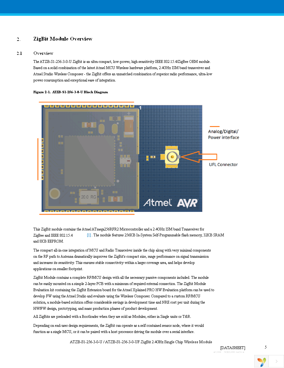 ATZB-S1-256-3-0-U Page 5