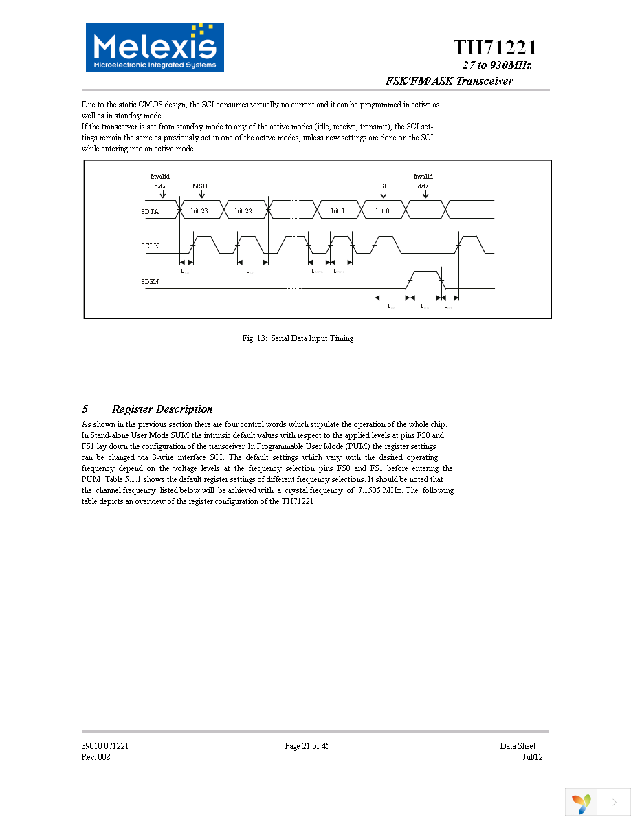 TH71221ELQ-BAA-000-RE Page 21