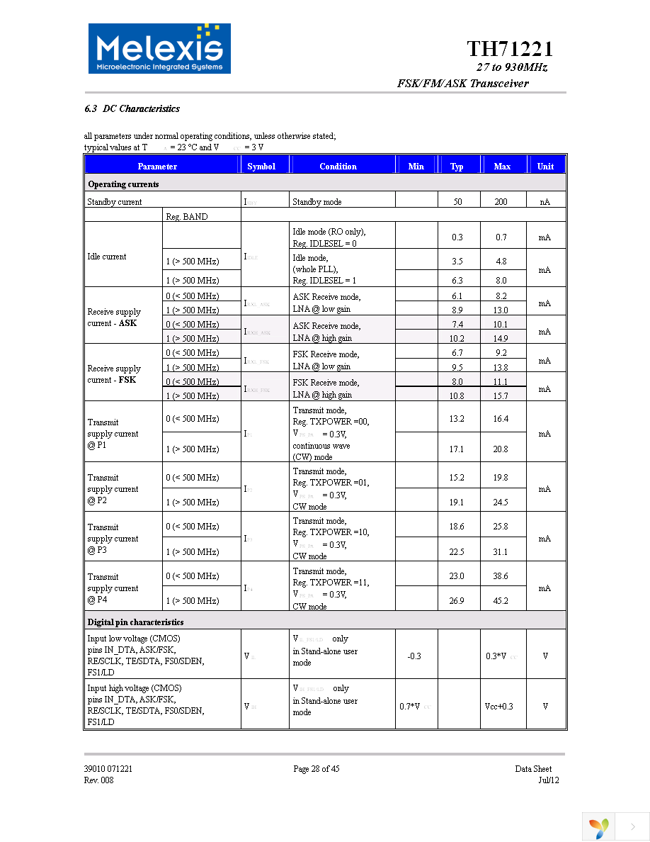 TH71221ELQ-BAA-000-RE Page 28