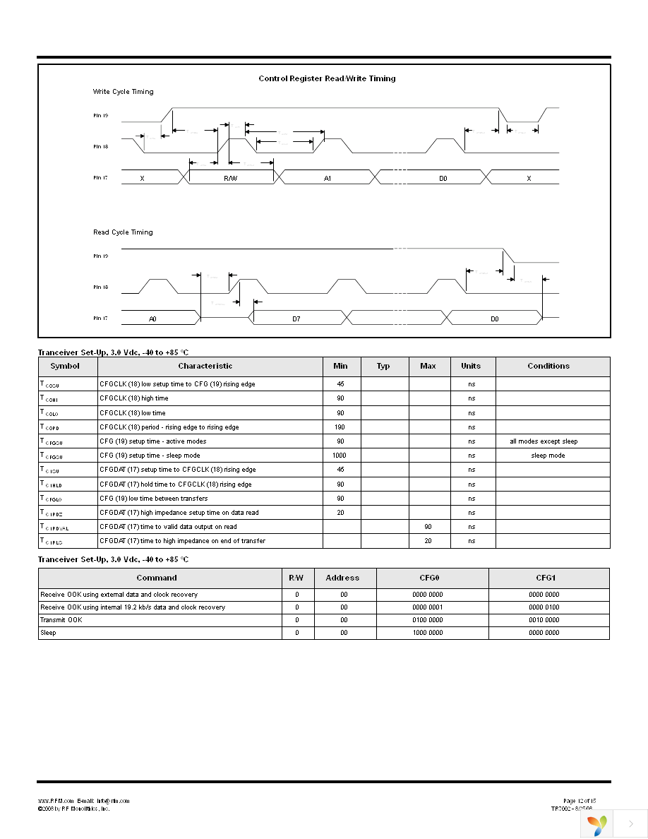 TR7002 Page 12