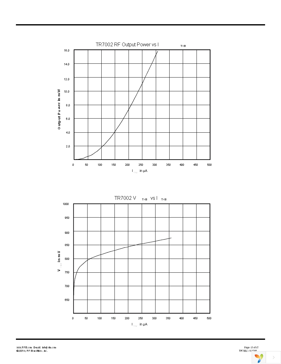 TR7002 Page 13