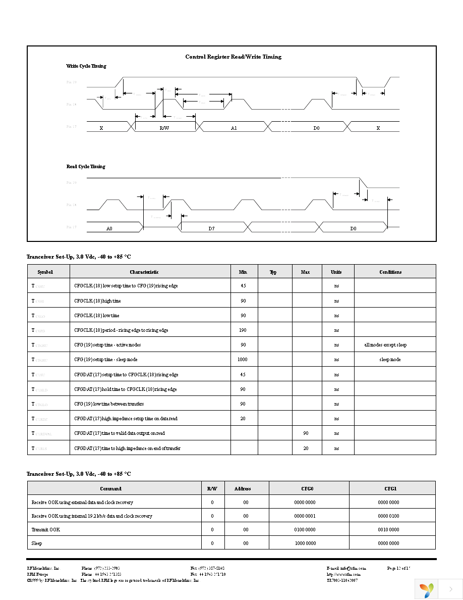 TR7003 Page 12