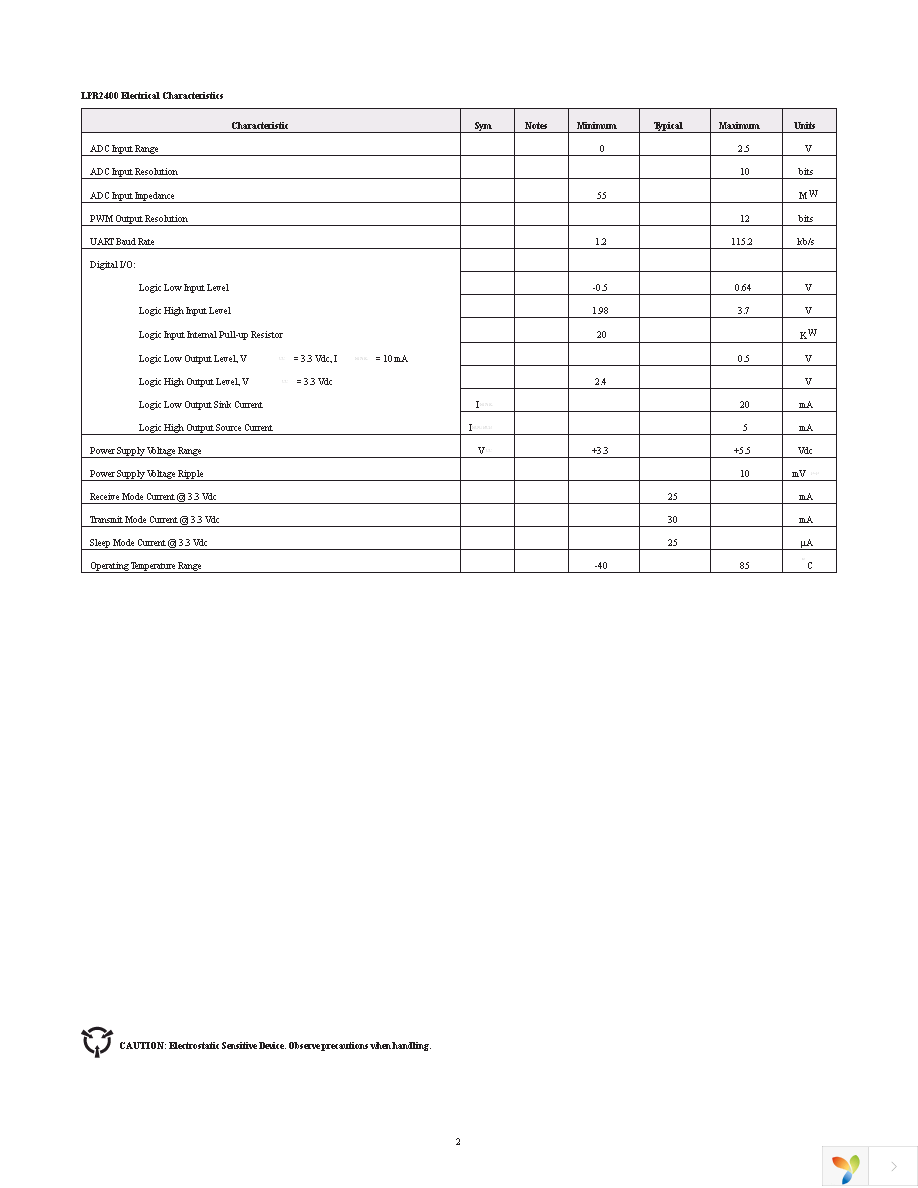 LPR2400 Page 2