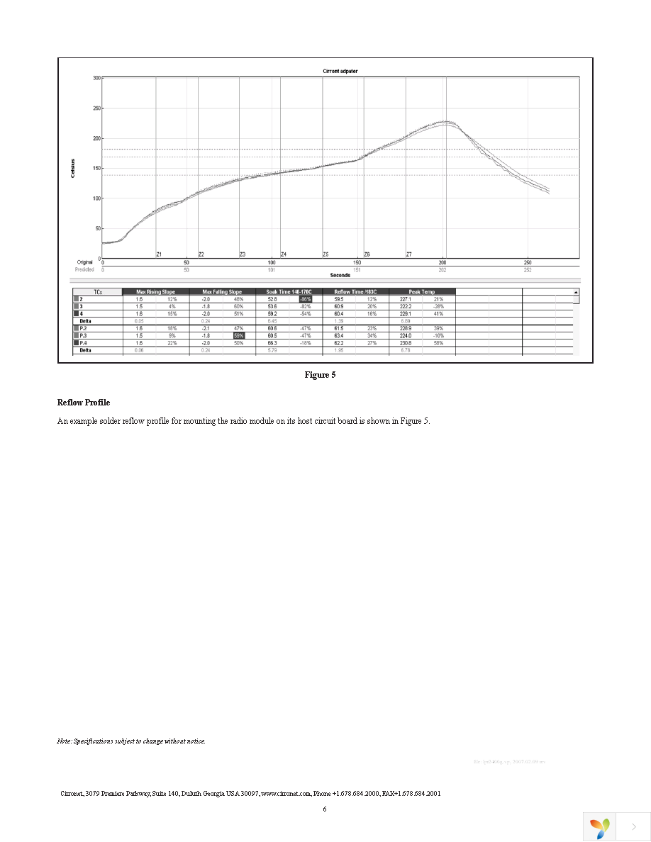 LPR2400 Page 6