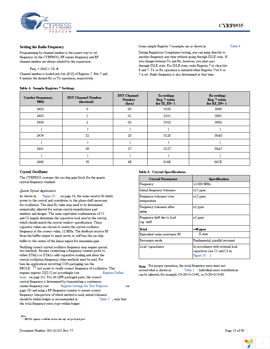 CYRF8935A-24LQXC Page 13