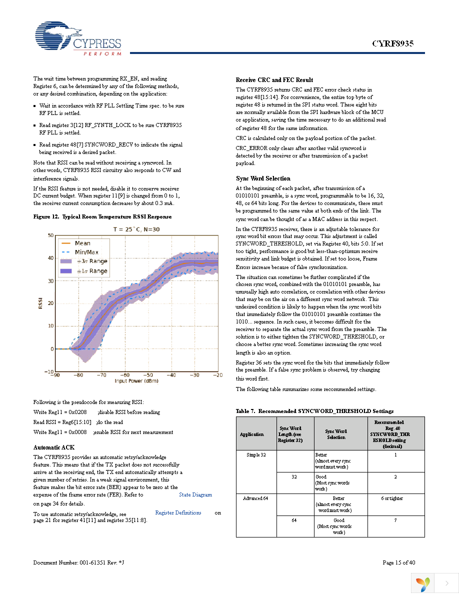 CYRF8935A-24LQXC Page 15