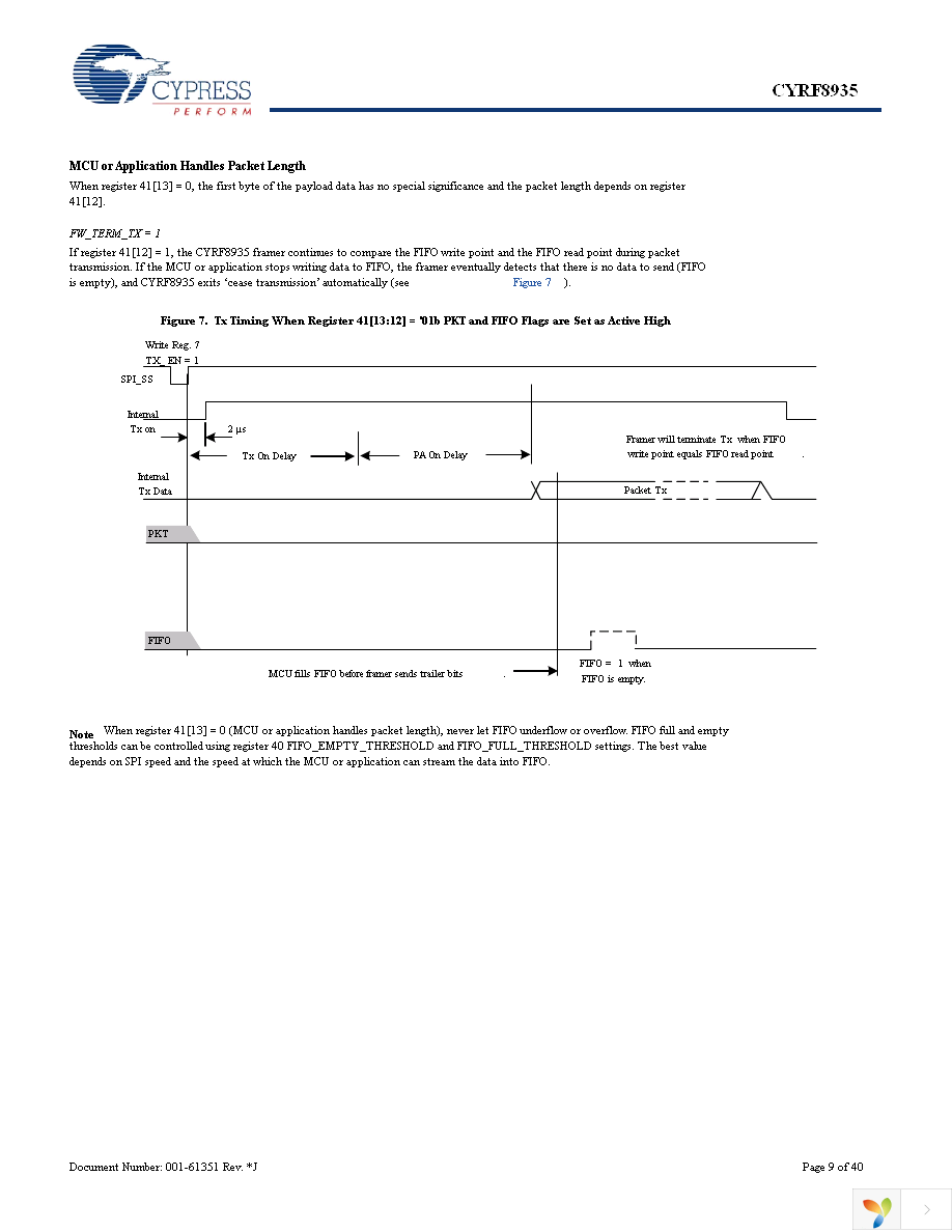 CYRF8935A-24LQXC Page 9