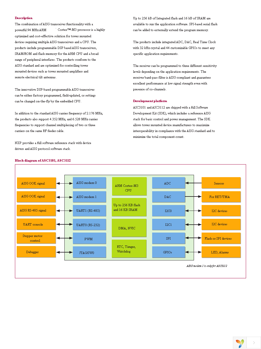 ASC3101HVY Page 2