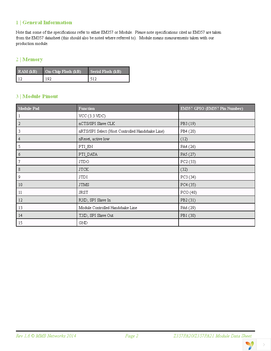 Z357PA20-SMT-P-TC-N Page 2