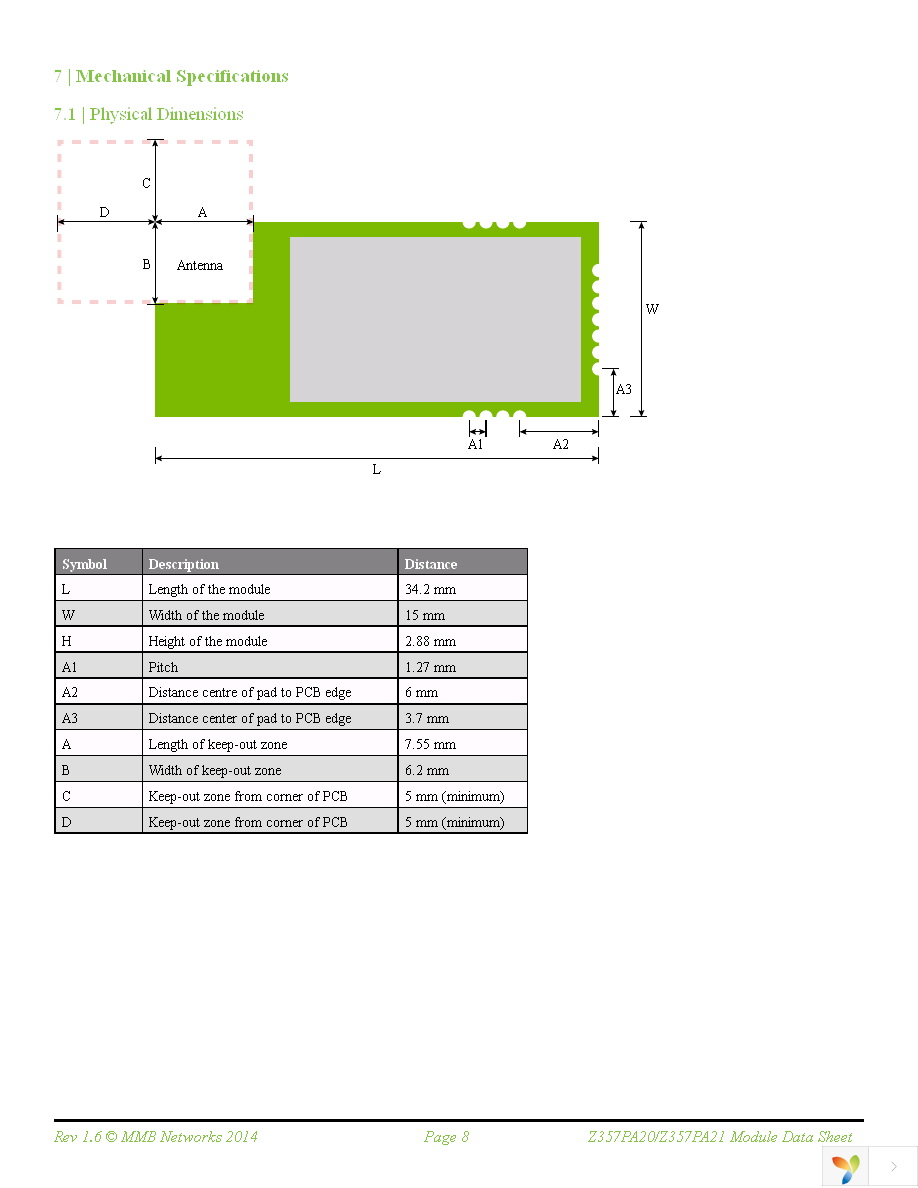 Z357PA20-SMT-P-TC-N Page 8