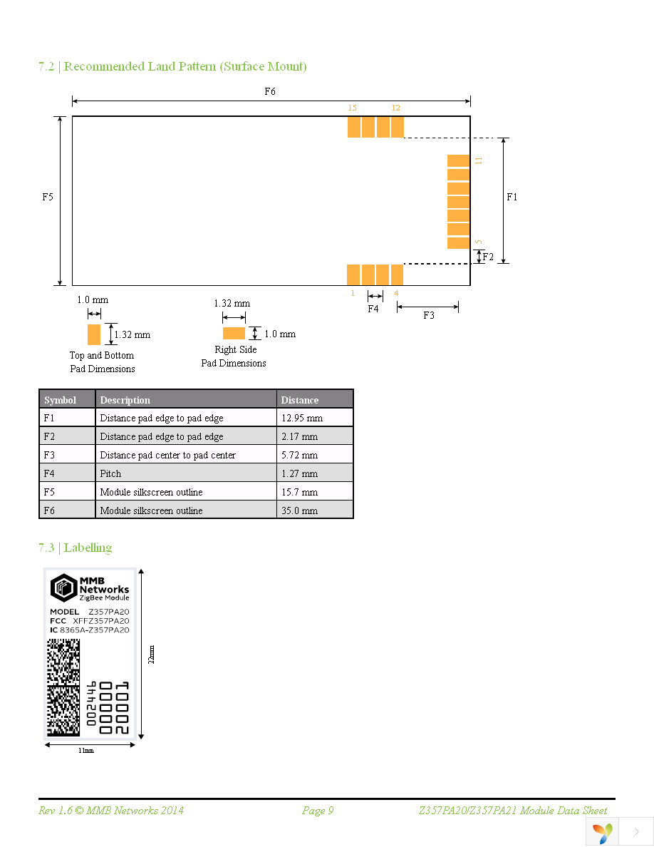 Z357PA20-SMT-P-TC-N Page 9