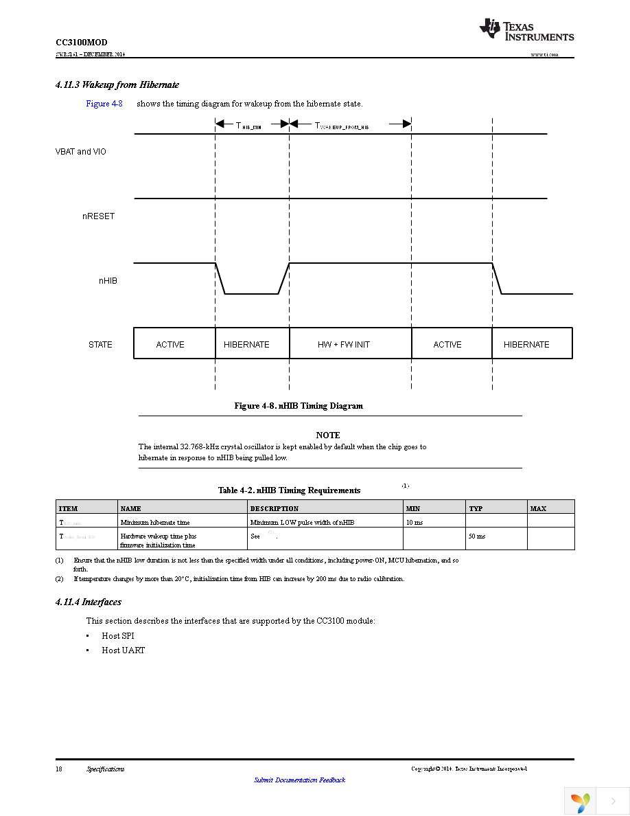 CC3100MODR11MAMOBR Page 18