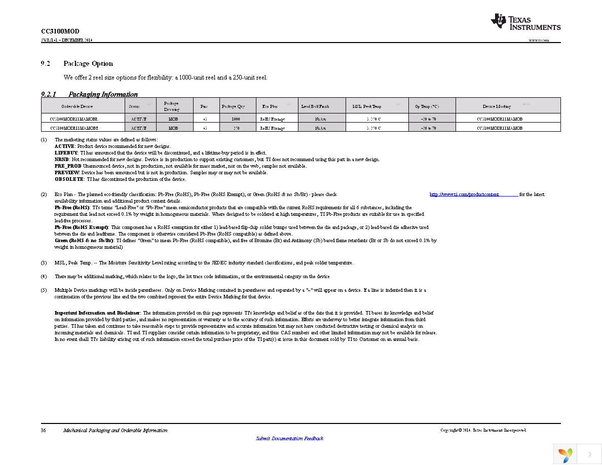 CC3100MODR11MAMOBR Page 36