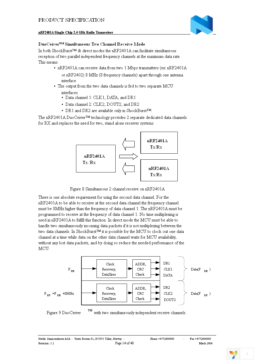 NRF2401AG-REEL Page 14