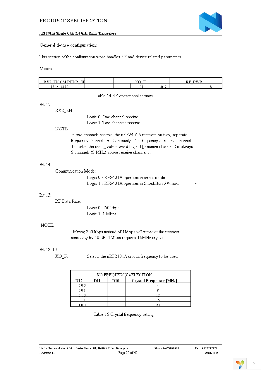 NRF2401AG-REEL Page 22