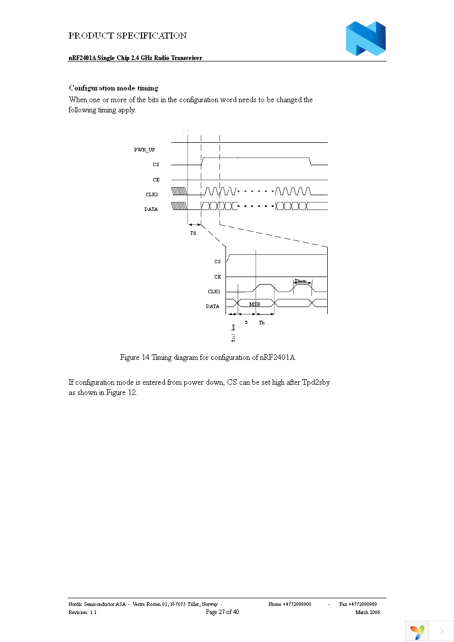 NRF2401AG-REEL Page 27