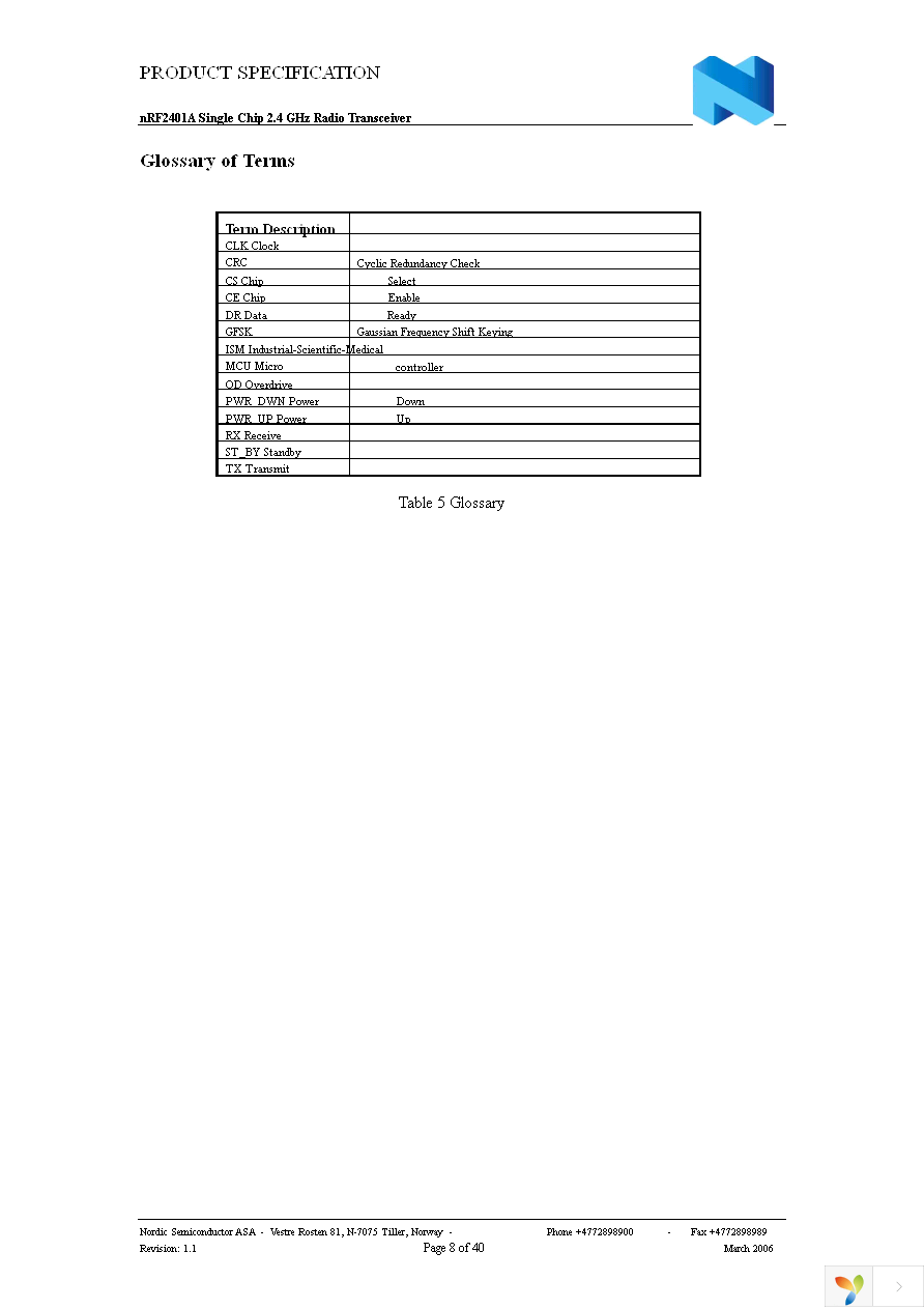 NRF2401AG-REEL Page 8