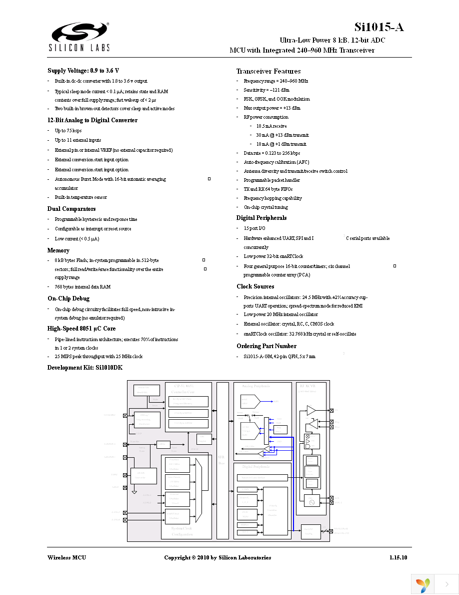 SI1015-A-GMR Page 1