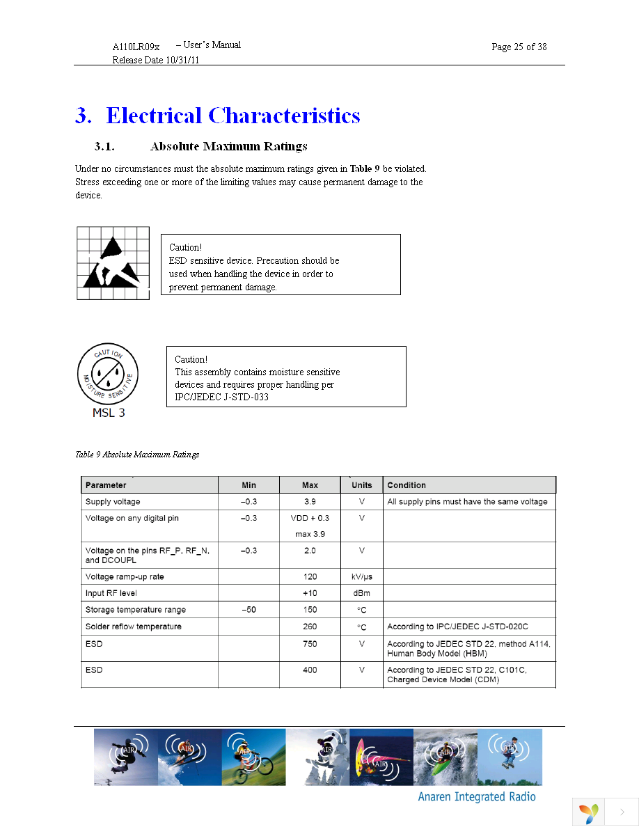 A110LR09A00GR Page 25