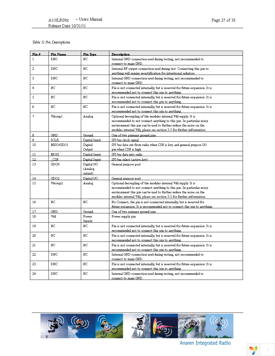 A110LR09A00GR Page 27