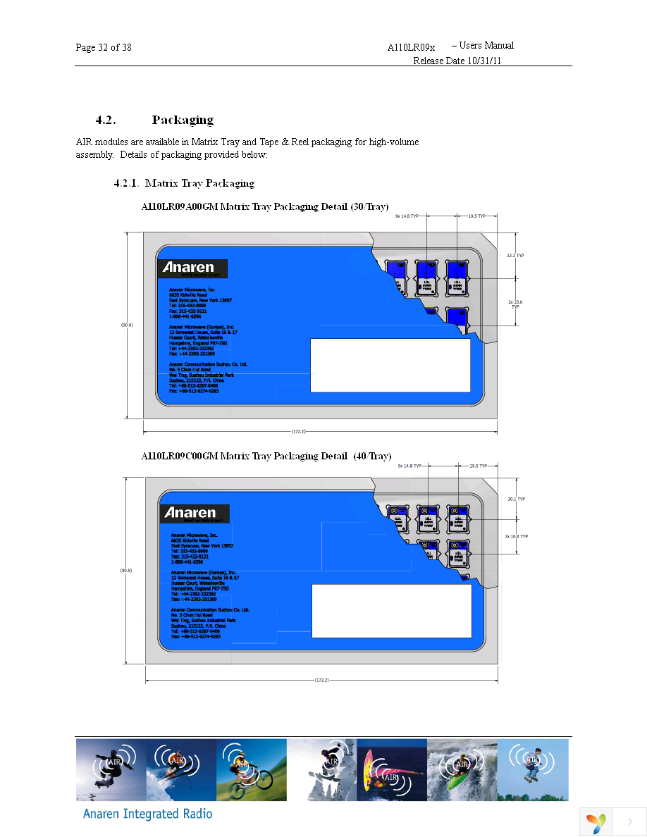 A110LR09A00GR Page 32