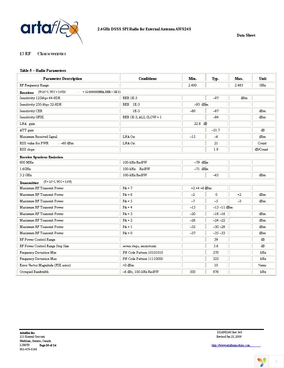 AWS24S Page 10