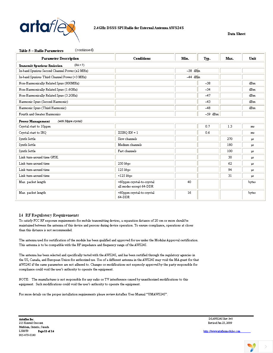 AWS24S Page 11